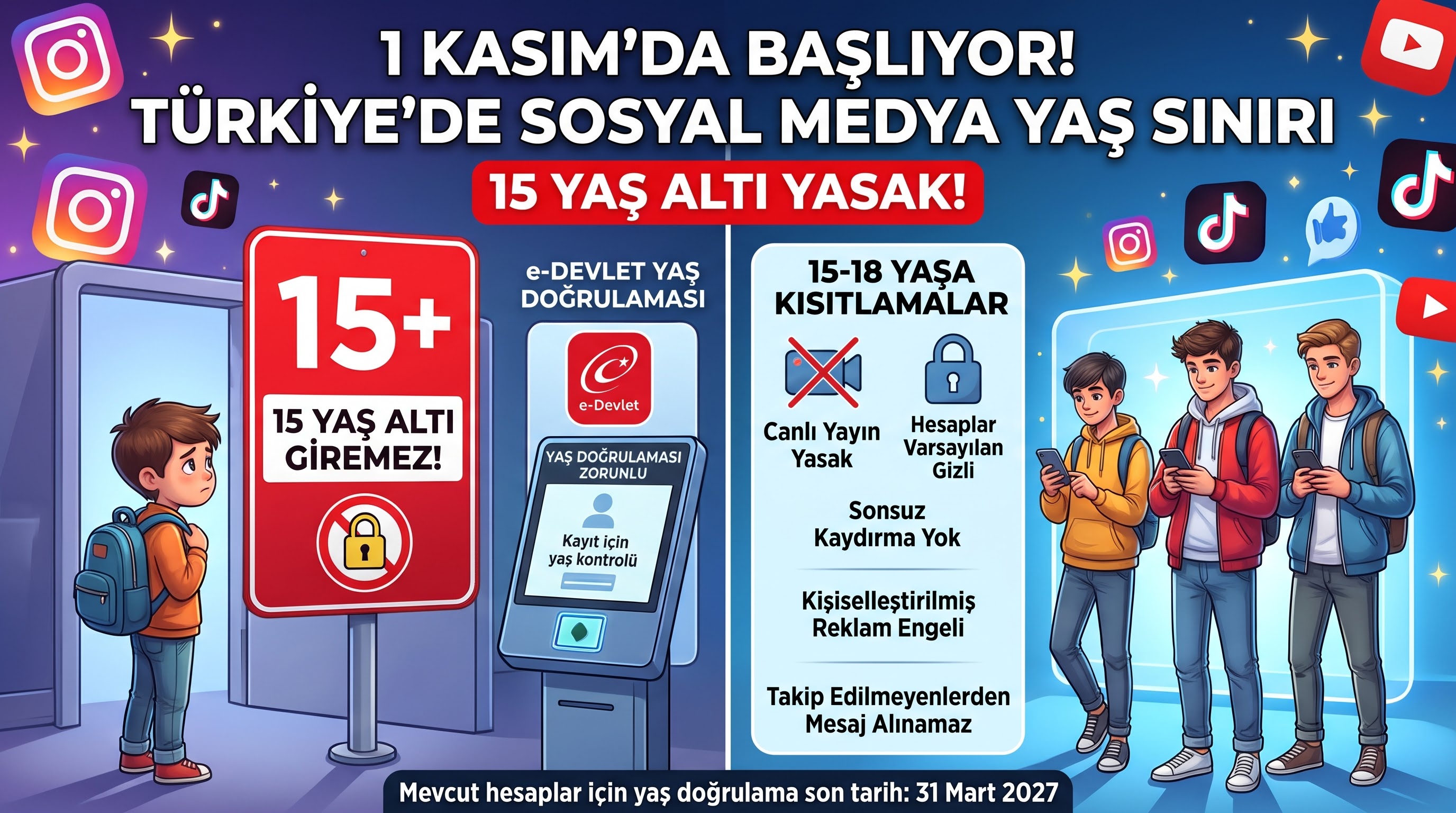 Sosyal medya yaş sınırlaması