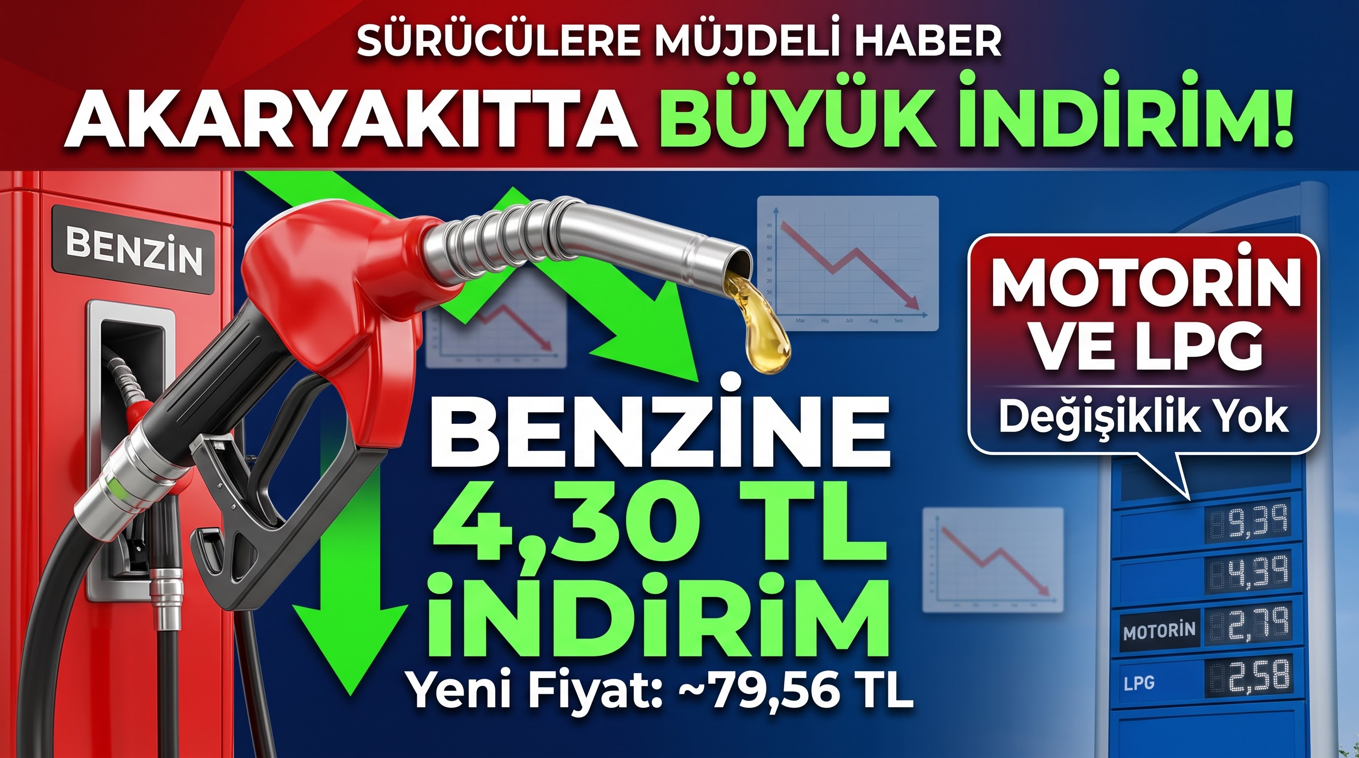 Akaryakıta indirim