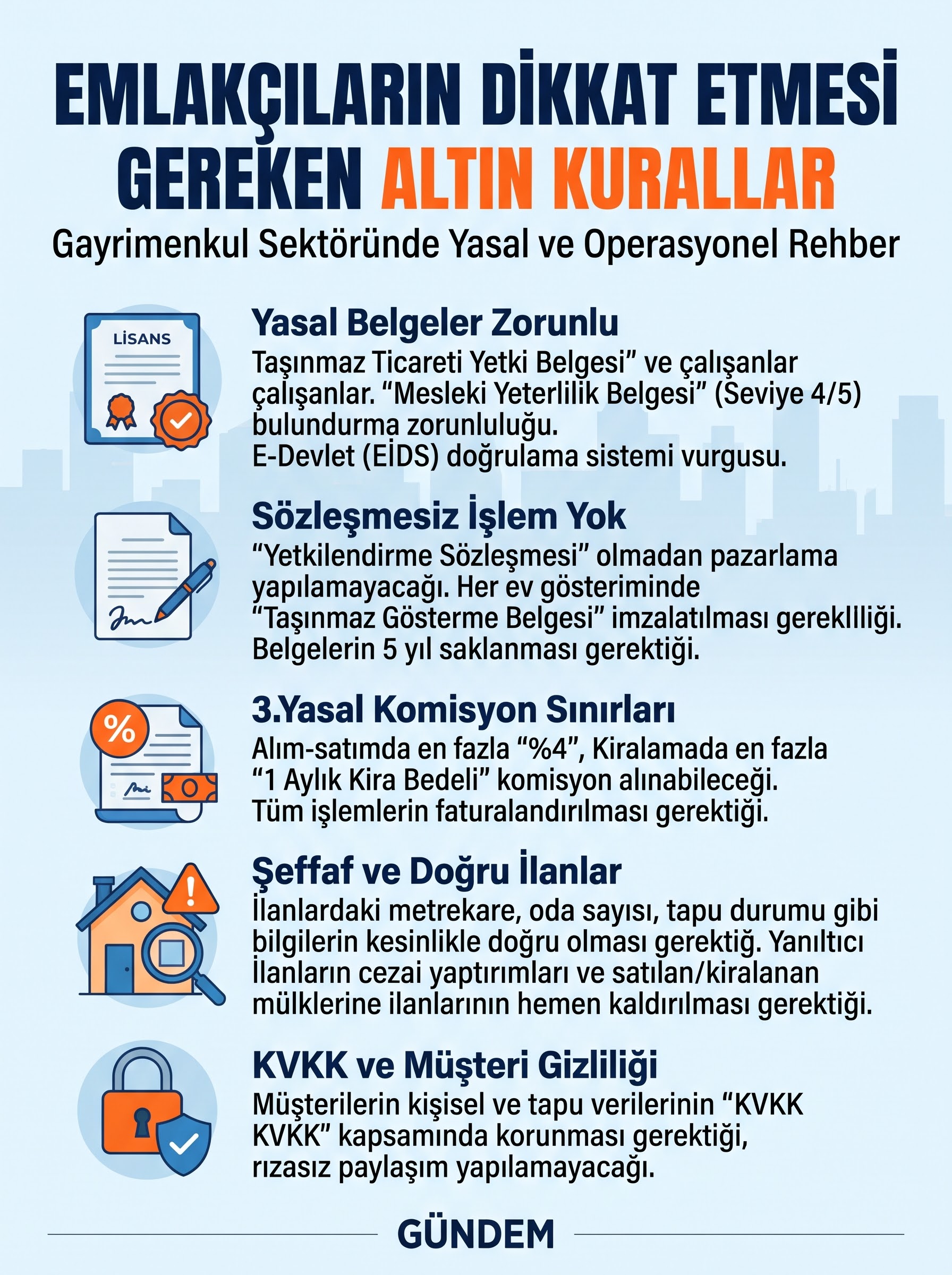 Emlakçıların dikkat etmesi gereken kurallar