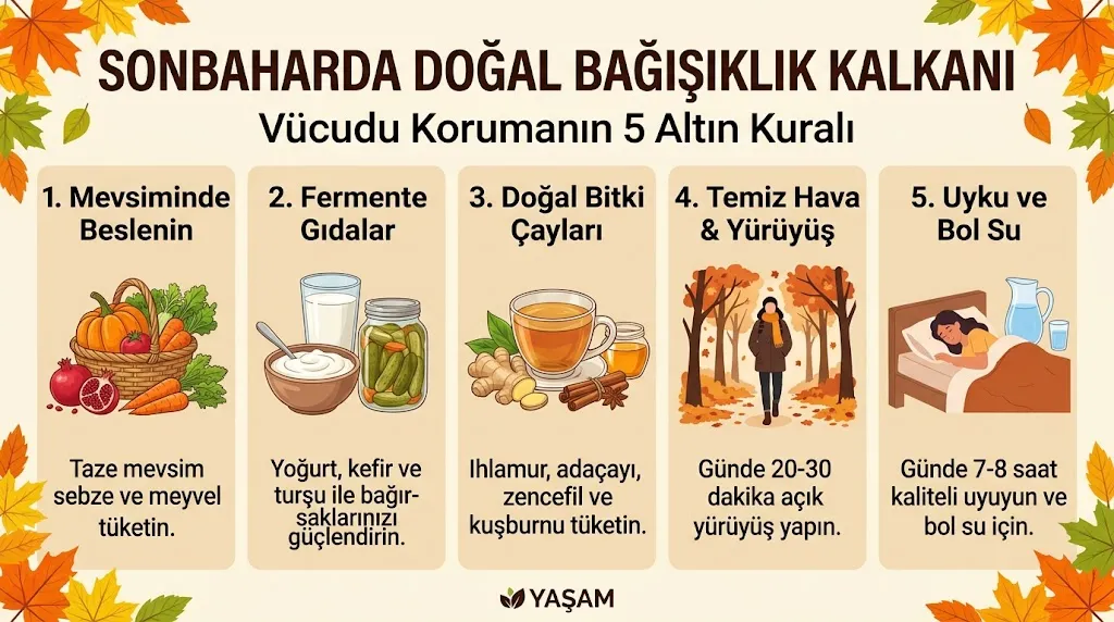 Sonbahar aylarında dikkat edilmesi gerekenler